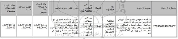 مناقصه عمومی همزمان با ارزیابی (فشرده) دو مرحله ای تهیه، ساخت، حمل، تخلیه و اجرای پوشش سقف بدون درز خود ایستا جهت سالن ورزشی 4500 نفری قم  
