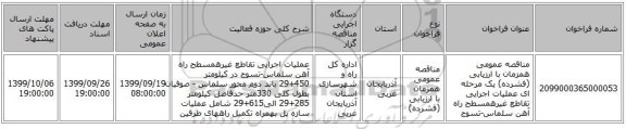 مناقصه عمومی همزمان با ارزیابی (فشرده) یک مرحله ای  عملیات اجرایی تقاطع غیرهمسطح راه آهن سلماس-تسوج