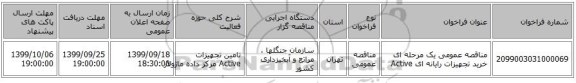 مناقصه عمومی یک مرحله ای خرید تجهیزات رایانه ای Active