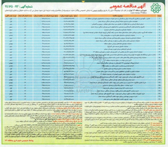 آگهی مناقصه عمومی ,مناقصه تعمیر، نگهداری و راهبری تاسیسات برقی و مکانیکی و سایر امورات مرتبط ....