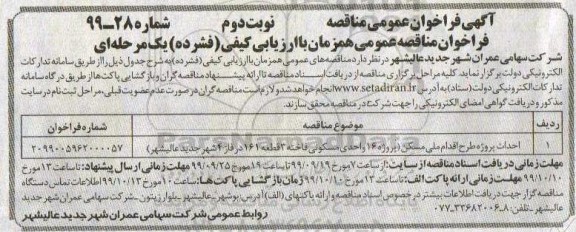 مناقصه احداث پروژه طرح اقدام ملی مسکن نوبت دوم 