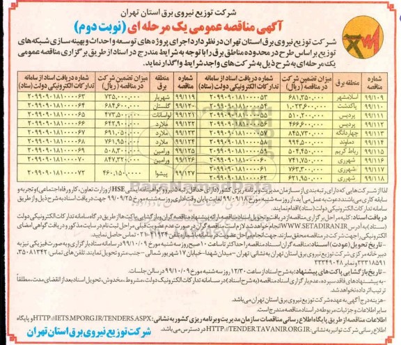 آگهی مناقصه عمومی , مناقصه اجرای پروژه های توسعه و احداث و بهینه سازی شبکه های توزیع - نوبت دوم