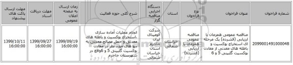 مناقصه عمومی همزمان با ارزیابی (فشرده) یک مرحله ای استخراج بوکسیت و باطله های معدنی از معادن بوکسیت گلبینی 5 و 6