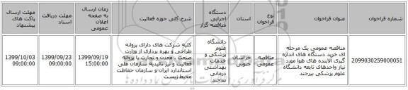 مناقصه عمومی یک مرحله ای خرید دستگاه های اندازه گیری آلاینده های هوا مورد نیاز واحدهای تابعه دانشگاه علوم پزشکی بیرجند