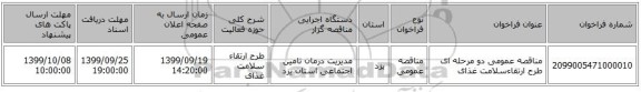 مناقصه عمومی دو مرحله ای طرح ارتقاءسلامت غذای