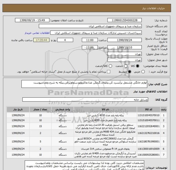 استعلام لوازم خانگی مشتمل برآبسرد کن،یخچال،گرمکن غذا،ماکروویو،سماوربرقی،پنکه به شرح وتعدادپیوست
