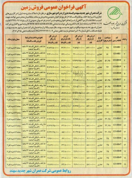 مزایده،مزایده فروش زمین کاربری تجاری
