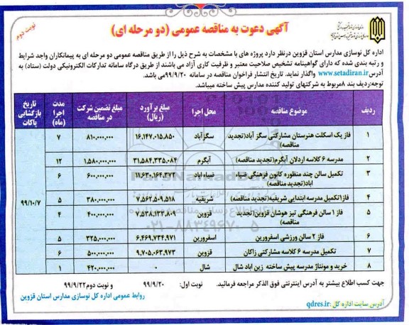 مناقصه ، مناقصه فاز یک اسکلت هنرستان مشارکتی  و...- نوبت دوم 