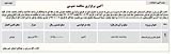آگهی برگزاری مناقصه عمومی , مناقصه تکمیل سالن ورزشی - نوبت دوم 