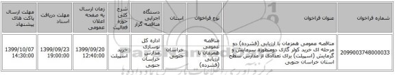 مناقصه عمومی همزمان با ارزیابی (فشرده) دو مرحله ای خرید کولر گازی دومنظوره سرمایش و گرمایش (اسپیلت)  برای تعدادی از مدارس سطح استان خراسان جنوبی 