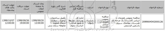 مناقصه عمومی همزمان با ارزیابی (فشرده) یک مرحله ای هنرستان عطاملک سبزوار-یاسمین فرشچی