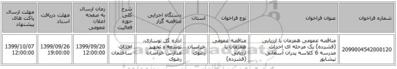 مناقصه عمومی همزمان با ارزیابی (فشرده) یک مرحله ای احداث مدرسه 6 کلاسه پدران آسمانی نیشابور