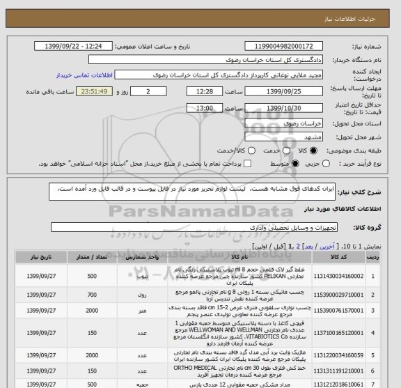 استعلام ایران کدهای فوق مشابه هست.  لیست لوازم تحریر مورد نیاز در فایل پیوست و در قالب فایل ورد آمده است.