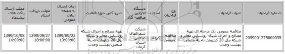 مناقصه عمومی یک مرحله ای تهیه مصالح و اجرای شبکه روشنایی معابر و شبکه برق 20 کیلوولت ناحیه صنعتی بهشت وحدت 