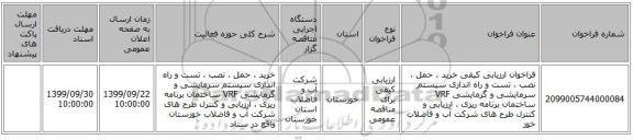فراخوان ارزیابی کیفی خرید ، حمل ، نصب ، تست و راه اندازی سیستم سرمایشی و گرمایشی VRF ساختمان برنامه ریزی ، ارزیابی و کنترل طرح های شرکت آب و فاضلاب خوز