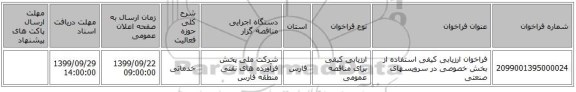 فراخوان ارزیابی کیفی استفاده از بخش خصوصی در سرویسهای صنعتی