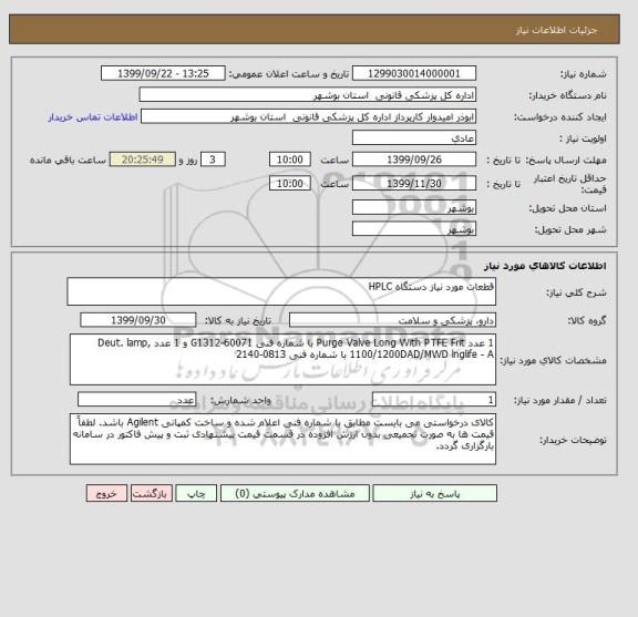 استعلام قطعات مورد نیاز دستگاه HPLC