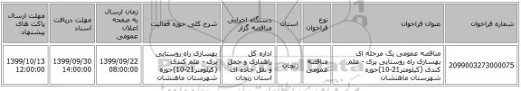 مناقصه عمومی یک مرحله ای بهسازی راه روستایی پری - علم کندی (کیلومتر21-10)حوزه شهرستان ماهنشان 