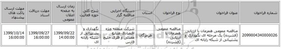 مناقصه عمومی همزمان با ارزیابی (فشرده) یک مرحله ای نگهداری و پشتیبانی از شبکه رایانه ای 