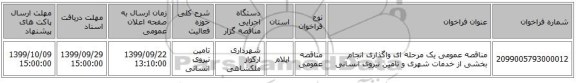 مناقصه عمومی یک مرحله ای واگذاری انجام بخشی از خدمات شهری و تامین نیروی انسانی