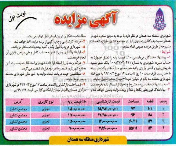 مزایده ، مزایده واگذاری زمینهای