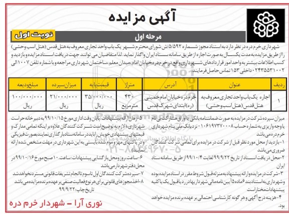 مزایده، مزایده اجاره یک باب واحد تجاری