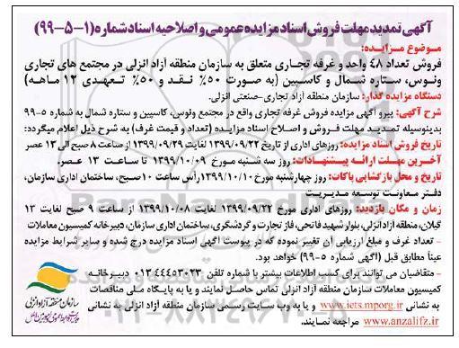 آگهی تمدید، آگهی تمدید مهلت فروش مزایده و اصلاحیه اسناد مناقصه فروش تعداد 48 واحد و غرفه تجاری