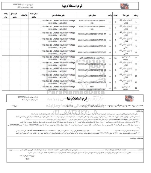 استعلام رله اورلود حرارتی 22-28 آمپر و...