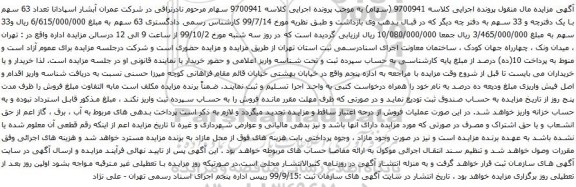 آگهی مزایده تعداد 63 سهم با یک دفترچه و 33 سهم