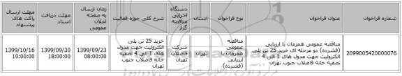 مناقصه عمومی همزمان با ارزیابی (فشرده) دو مرحله ای خرید 25 تن پلی الکترولیت جهت مدول های 1 الی 4 تصفیه خانه فاضلاب جنوب تهران 