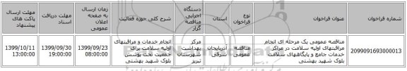 مناقصه عمومی یک مرحله ای انجام مراقبتهای اولیه سلامت در مراکز خدمات جامع و پایگاههای سلامت بلوک شهید بهشتی