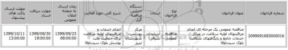 مناقصه عمومی یک مرحله ای انجام مراقبتهای اولیه سلامت در مراکز خدمات جامع و پایگاههای سلامت بلوک سیدباوفا