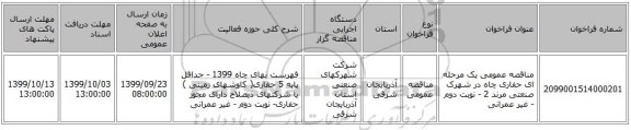 مناقصه عمومی یک مرحله ای حفاری چاه در شهرک صنعتی مرند 2 - نوبت دوم - غیر عمرانی