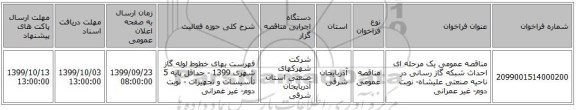 مناقصه عمومی یک مرحله ای احداث شبکه گاز رسانی در ناحیه صنعتی علیشاه- نوبت دوم- غیر عمرانی