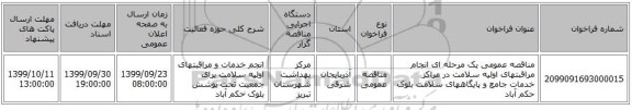 مناقصه عمومی یک مرحله ای انجام مراقبتهای اولیه سلامت در مراکز خدمات جامع و پایگاههای سلامت بلوک حکم آباد