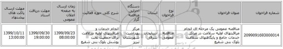 مناقصه عمومی یک مرحله ای انجام مراقبتهای اولیه سلامت در مراکز خدمات جامع و پایگاههای سلامت بلوک بنی شفیع