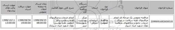 مناقصه عمومی یک مرحله ای انجام مراقبتهای اولیه سلامت در مراکز خدمات جامع و پایگاههای سلامت بلوک شهید صیاد شیراز