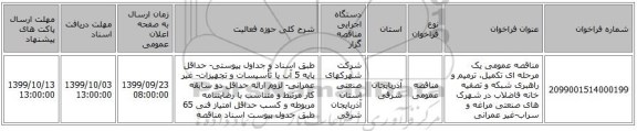 مناقصه عمومی یک مرحله ای تکمیل، ترمیم و راهبری شبکه و تصفیه خانه فاضلاب در شهرک های صنعتی مراغه و سراب-غیر عمرانی