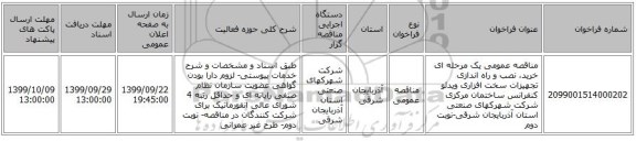 مناقصه عمومی یک مرحله ای خرید، نصب و راه اندازی تجهیزات سخت افزاری ویدئو کنفرانس ساختمان مرکزی شرکت شهرکهای صنعتی استان آذربایجان شرقی-نوبت دوم