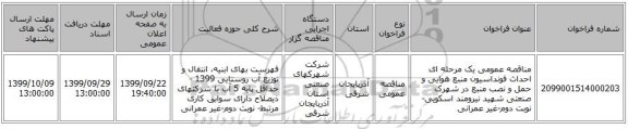 مناقصه عمومی یک مرحله ای احداث فونداسیون منبع هوایی و حمل و نصب منبع در شهرک صنعتی شهید نیرومند اسکویی-نوبت دوم-غیر عمرانی