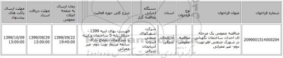 مناقصه عمومی یک مرحله ای احداث ساختمان نگهبانی در شهرک صنعتی اهر-نوبت دوم- غیر عمرانی