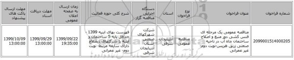 مناقصه عمومی یک مرحله ای فنس کشی دور منبع و اصلاح ساختمان چاه آب در ناحیه صنعتی زرنق هریس-نوبت دوم- غیر عمرانی