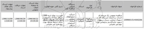مناقصه عمومی یک مرحله ای احداث ساختمان ایستگاه گاز در شهرک صنعتی سردار سپهبد شهید حاج قاسم سلیمانی-نوبت دوم-غیر عمرانی