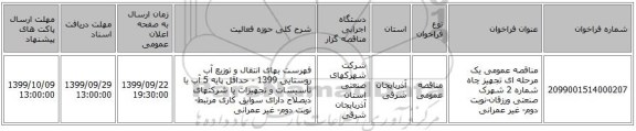 مناقصه عمومی یک مرحله ای تجهیز چاه شماره 2 شهرک صنعتی ورزقان-نوبت دوم- غیر عمرانی