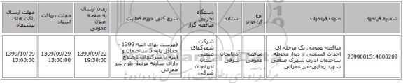 مناقصه عمومی یک مرحله ای احداث قسمتی از دیوار محوطه ساختمان اداری شهرک صنعتی شهید رجایی-غیر عمرانی