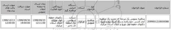 مناقصه عمومی یک مرحله ای تجدید یک مناقصه آچار کشی ،جوشکاری  و رنگ آمیزی پیچ و مهره دکلهای خطوط فوق توزیع و انتقال استان مرکزی         
