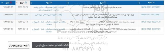 استعلام ,استعلام مجموعه پدال ترمز و ...