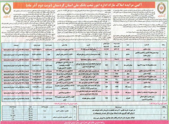 مزایده مزایده فروش املاک مازاد مسکونی و سوله صنعتی نوبت دوم