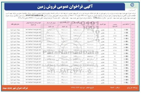 مزایده،مزایده فروش زمین املاک تجاری