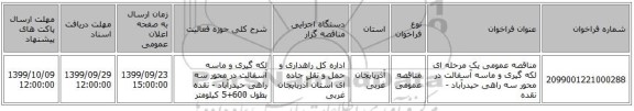 مناقصه عمومی یک مرحله ای لکه گیری و ماسه آسفالت در محور سه راهی حیدرآباد - نقده 